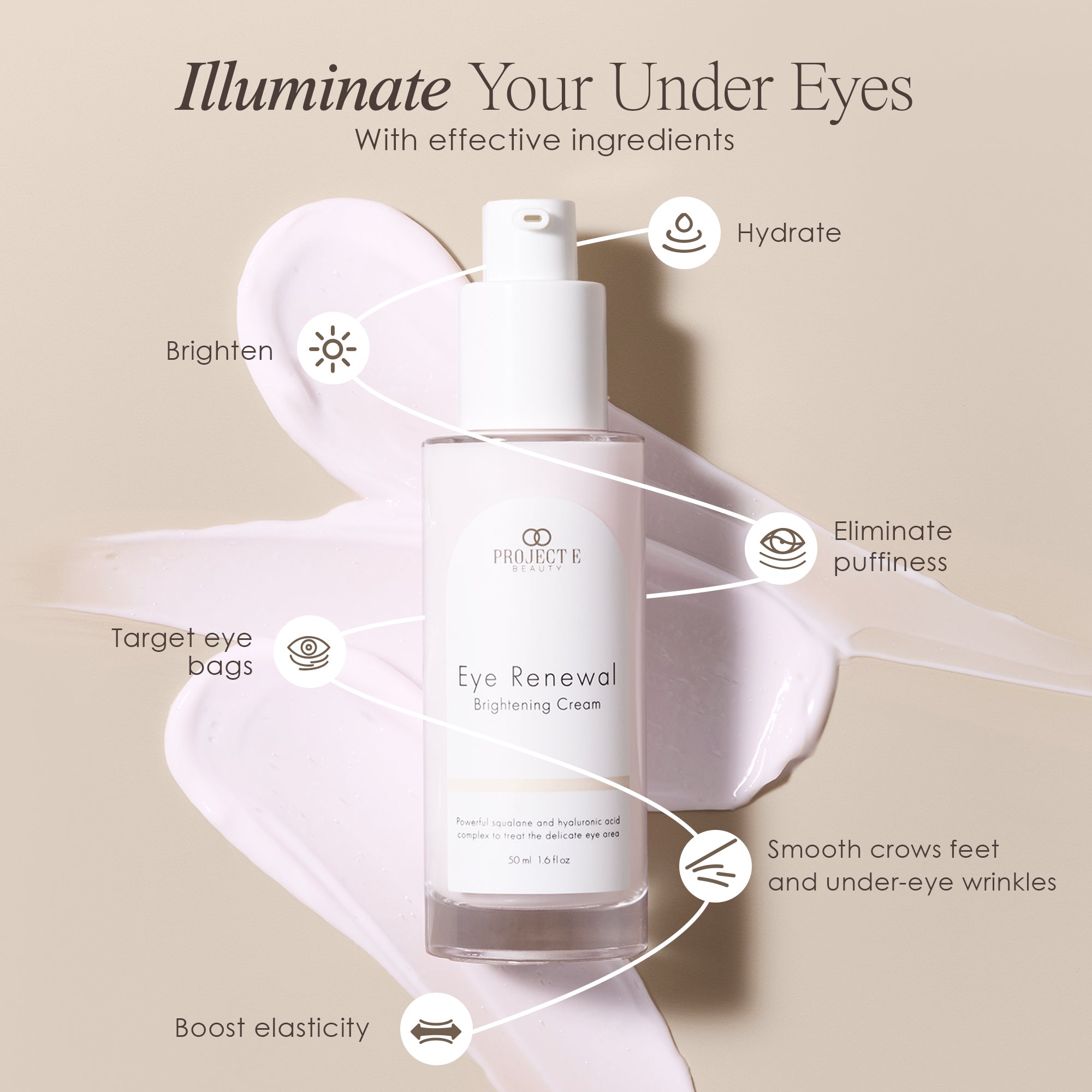 Eye Renewal anti-aging cream showing anti-aging eye cream benefits such as hydrating and brightening